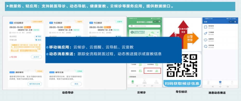 互联网医院（小程序）服务
